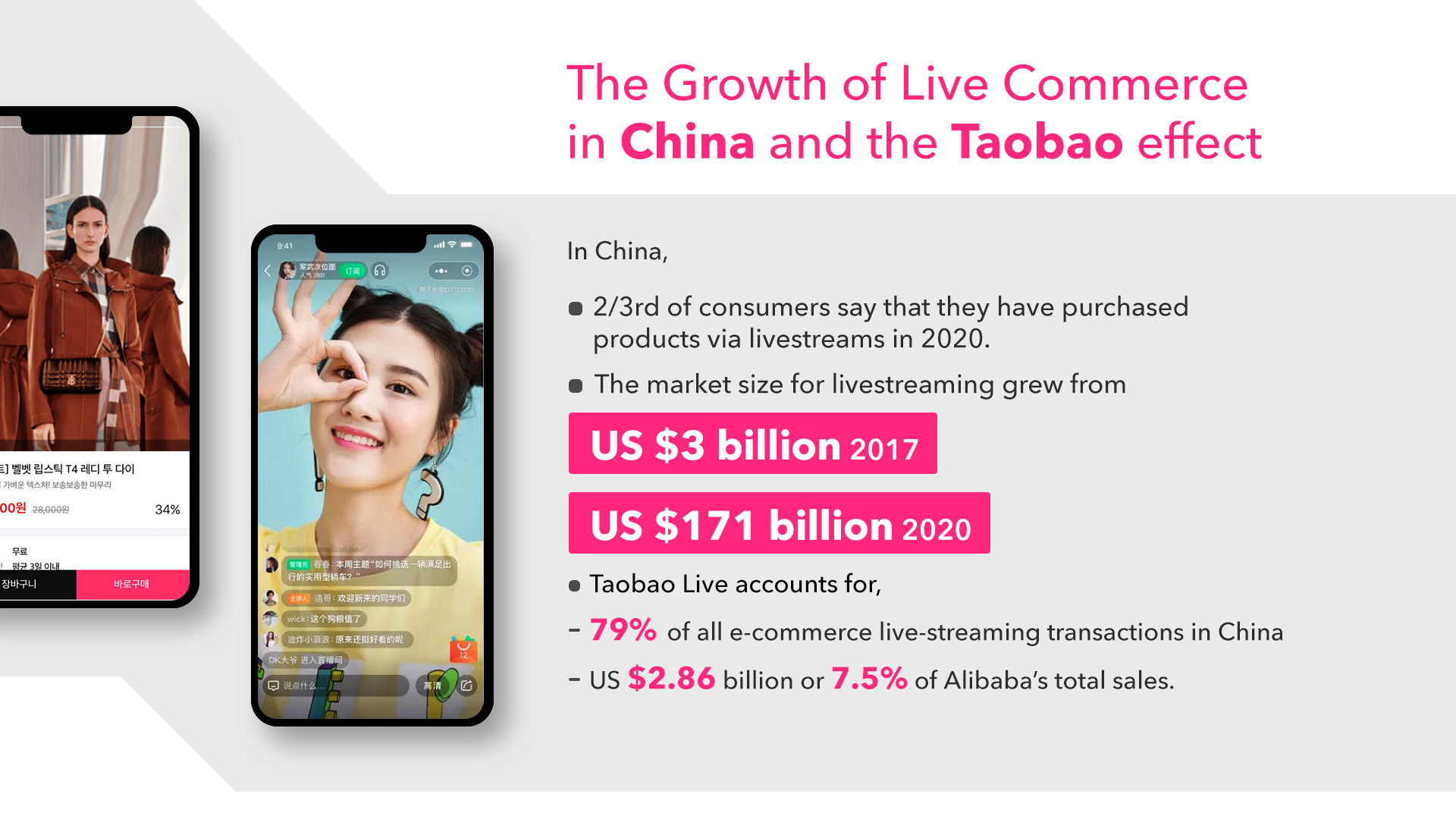 TaoBao Live Success Livestream