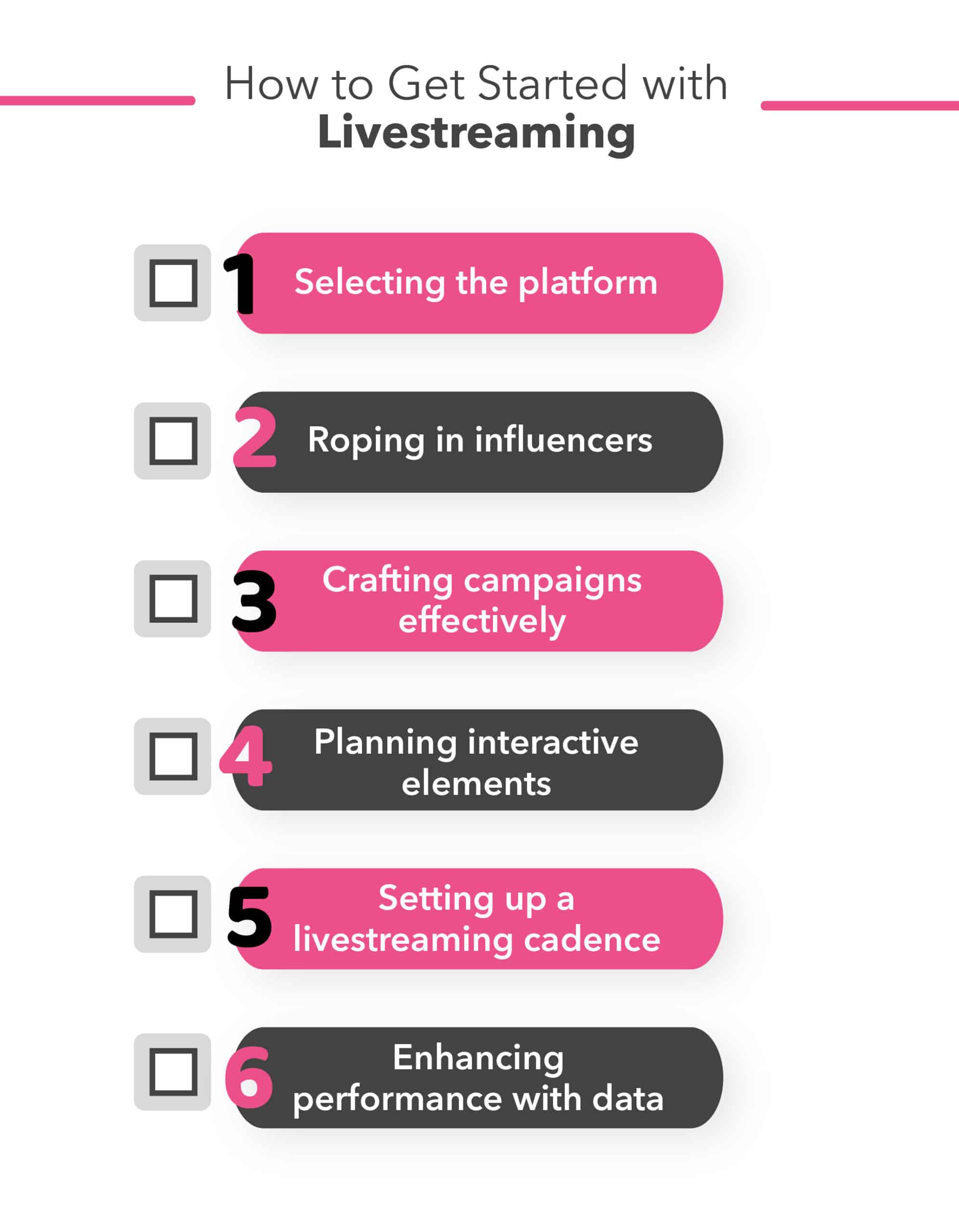 Livestreaming Business Checklist
